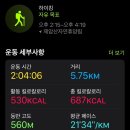 제암산휴양림화장실 이미지