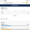 한림안성 이미지