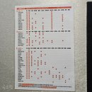 신길치킨 이미지