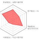 (주)창신INC 이미지