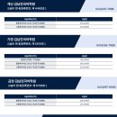 롯데리아 청주금천점 | [공지] 금천김남진국어학원의 새로운 도약! |김남진국어학원