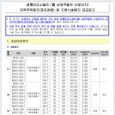 팔야산업