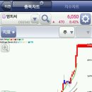 피.엠.피
