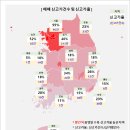 에이아이디 티스토리