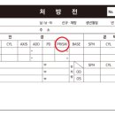 EYEDEAR(아이디어) 이미지