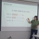희망인력 - 중구 | 마산여성인력센터 희망리턴패키지 교육 후기