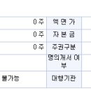 주식회사 에프아이씨 이미지
