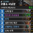 코뿔소 PC 이미지