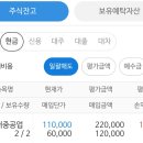 고마워돼지