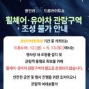 마루드론