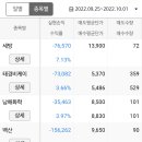 덕우모터스 이미지