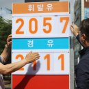 목화주유소 이미지