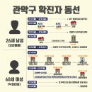 보라매동-26 이미지