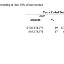 프로24(1111) 이미지
