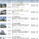 태안읍사무소 이미지