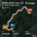 「수도산 정상에서 만난 감동의 풍경｜2026년 상반기를 마무리하며.....」🧗‍♂️ 김천 명산 산행후기 이미지