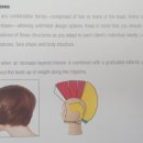 형은헤어 이미지