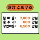 천씨씨커피7