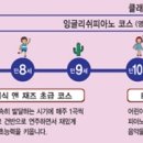 잉글리쉬피아노학원