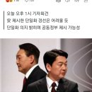 [단독] 안철수, 윤석열에 대선 완주 통보… 尹, 유세 취소하고 오후 1시 회견/윤석열 후보, 유세 일정 전면 취소… 단일화 결단 임박 이미지