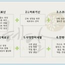 엔투