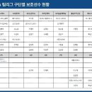 당구천하 이미지