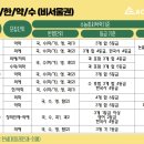 에이커리어학원