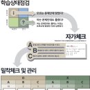 자유학원