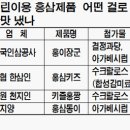 천지인의약품 이미지