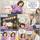 트리거 랩 | 남양주 경락마사지 약손바디랩 – 시니어 통증, 원인은 따로 있었다?! (찐 후기)