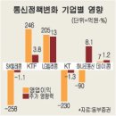 아침을 열며 (7/26) 이미지