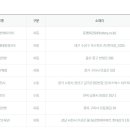 인동36길-25 이미지
