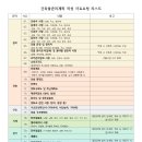 건축사사무소디자인코드