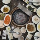 대궁정육식당