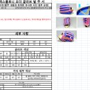 엑스클로니 오더 글러브 신청서입니다. 이미지