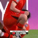 중국 U23 아시안컵 4강신화 달성.GIF 이미지