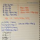 초심미트 이미지