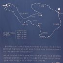 파주시티투어 자연과역사(수요일) | 2024 파주시티투어 - 자연과웰니스(화) 후기
