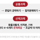 잇올관리형프리미엄독서실