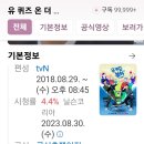 (유)제일환경 이미지