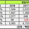 메디팜대형약국 이미지
