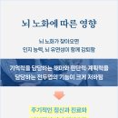 우영섭박원명정신건강의학과의원 이미지