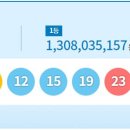 CU 용두으뜸점 이미지