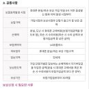 폰 분실/파손보험 교육자료 이미지