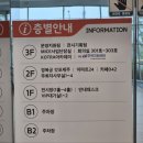 스마트한 디지털 교실 | [KOTRA AI 무역인재 양성 26년 1기] 대전 AITC 방문 후기