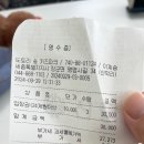 대전숲 어린이집 | [육아]대전어린이집선생님은 아이와 주말에 뭐할까?::숲놀이터가 있는 세종도토리키즈파크 이용꿀팁...