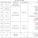 옛서당캠핑농원 네이버블로그