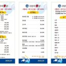 자갈치회집 이미지