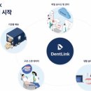 이노덴트 이미지