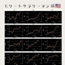 일본 최초의 스마트 파치슬롯 전문점 오픈 첫날 기록 이미지